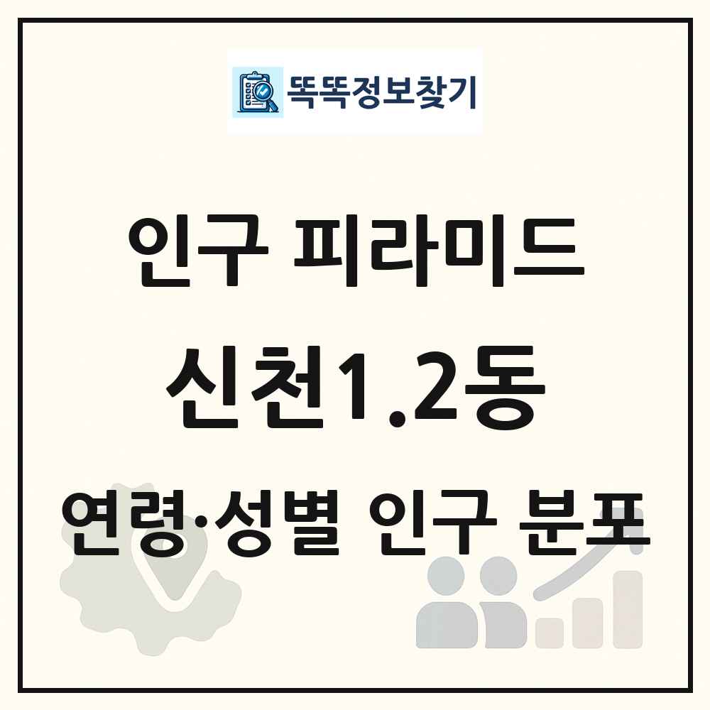 신천1.2동 인구 피라미드 링크 그림